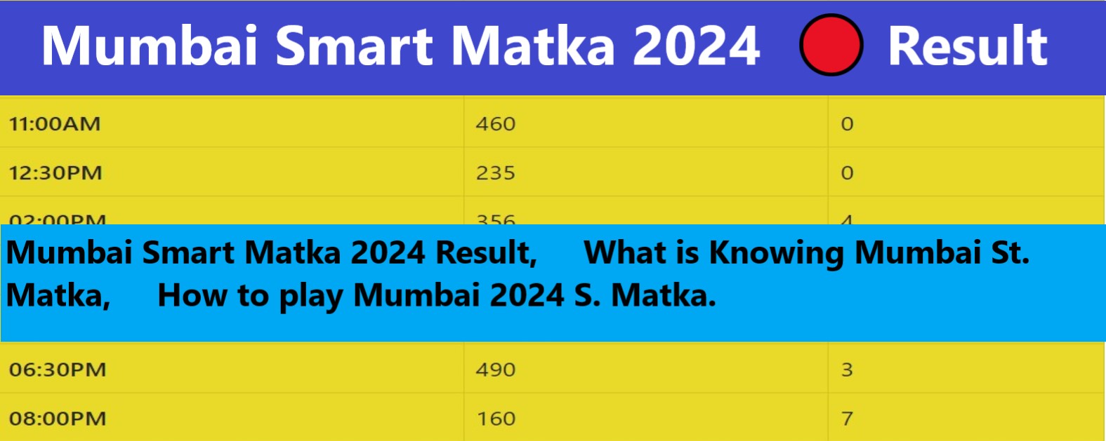 mumbai smart matka, smart matka mumbai, smart matka mumbai result, mumbai smart matka result, smart mumbai matka